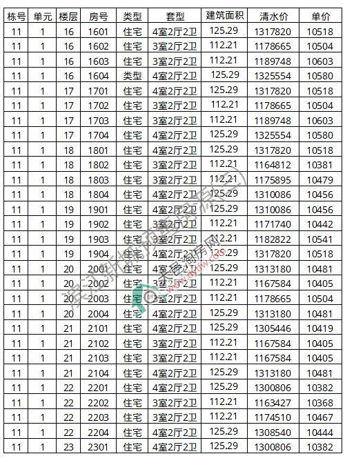 r10458Ԫ/ƽ ؞I³11̖N