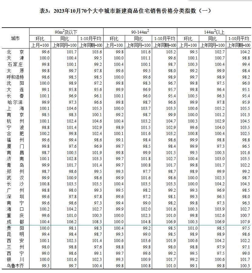 20231070(g)гзr(ji) ɶh(hun)ϝq0.2%