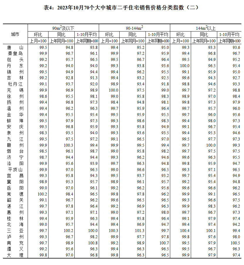 20231070гзr ɶh(hun)ϝq0.2%