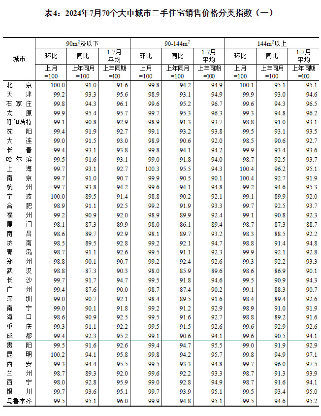 2024770(g)гз?j)r(ji)t ɶh(hun)µ0.6%