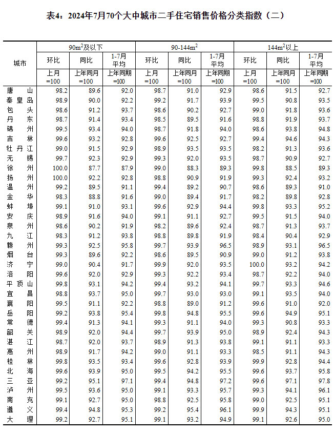2024770гзrt ɶh(hun)µ0.6%