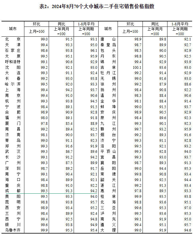 2024870(g)гз?j)r(ji)t ɶh(hun)µ1.2%