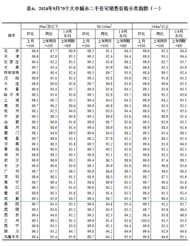 2024970(g)гз?j)r(ji)t ɶh(hun)µ0.8%