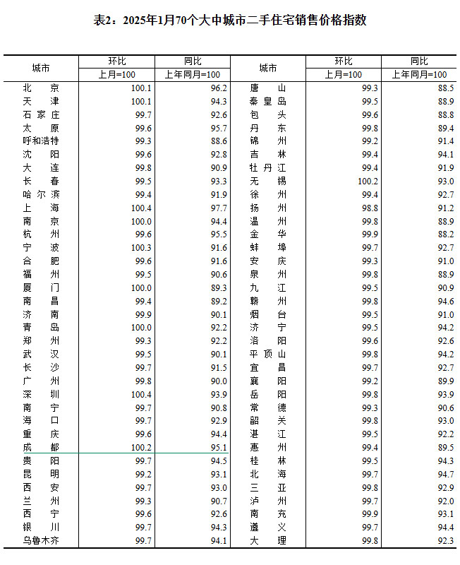 2025170(g)гз?j)r(ji)t ɶh(hun)ϝq0.7%