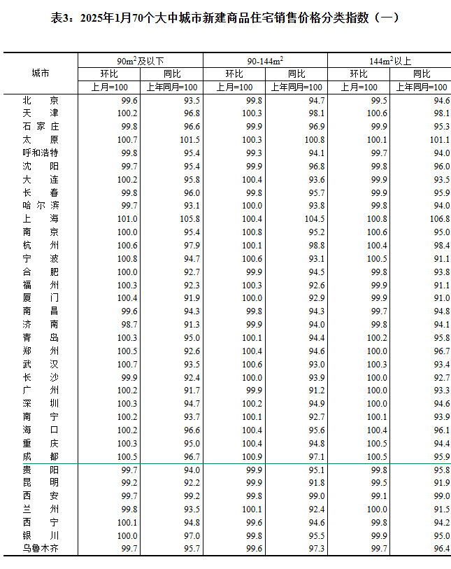 2025170(g)гз?j)r(ji)t ɶh(hun)ϝq0.7%