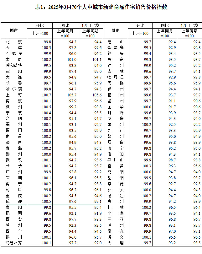 2025370(g)гз?j)r(ji)t ɶh(hun)ϝq0.5%