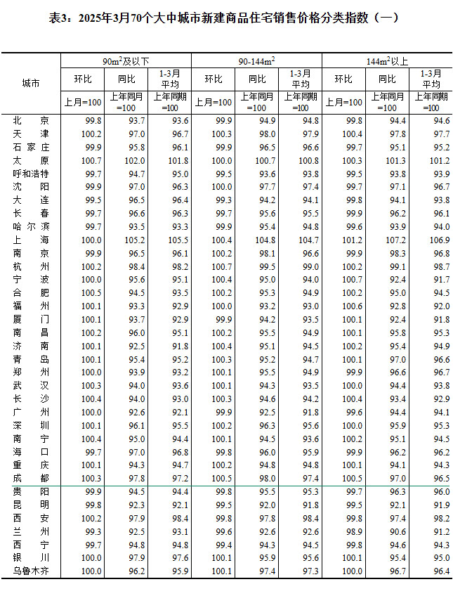 2025370гзrt ɶh(hun)ϝq0.5%