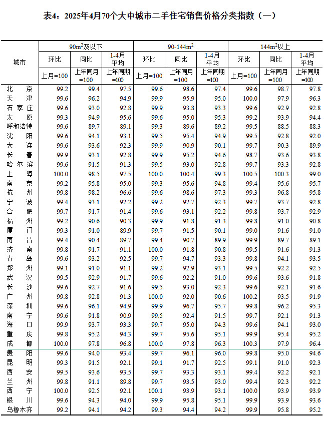2025470(g)гз?j)r(ji)t ɶh(hun)ϝq0.3%