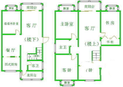 急售!超級(jí)低價(jià) 首付14萬(wàn) 買房送100平超大屋頂花園 隨時(shí)看房
